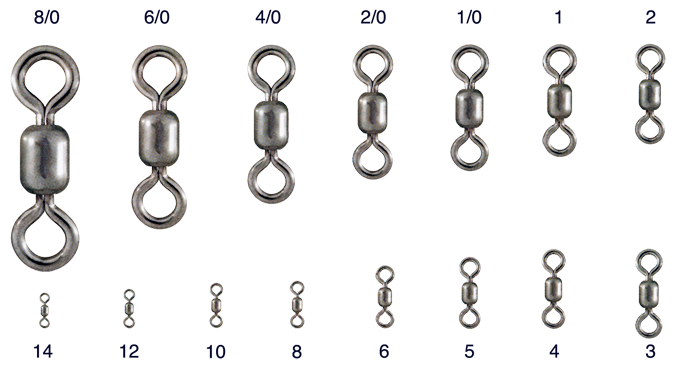 Giratorio Crane INOX